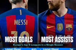 开云登录入口关于梅西迎来二十赛季高光表现，FPX球迷沸腾！的信息