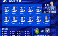 kaiyun体育关于转会期北京国安调整名单以备意甲，遗憾出局环节打磨，目标明确，赛程密集仍需轮换的信息